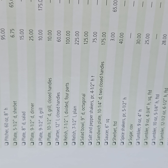 Vintage "Princess" Pattern Salt and Pepper Shakers Depression Glass - Picture 10 of 10